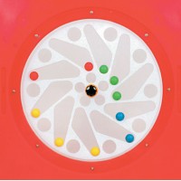 C Force Activity Panel