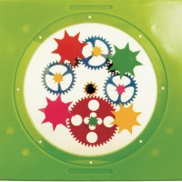 Gears Activity Panel