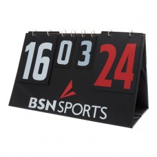 Manual Tabletop Double Sided Scoreboard